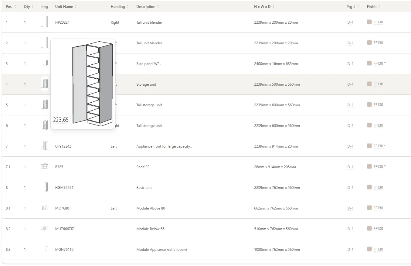 Order line items by position number with unit code, handing, description, dimensions, program and finish